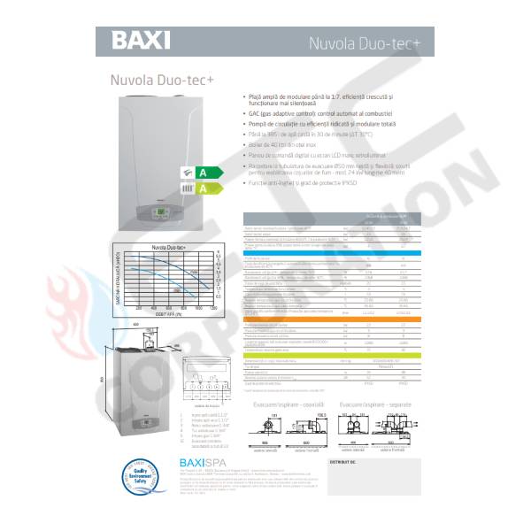 Centrala termica Baxi Nuvola Duo-Tec+ 24 GA cu boiler incorporat 40 litri – 24 kW 7219554